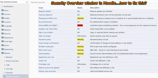 Moodle Tip - Hands-On Security Troubleshooting