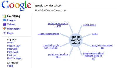 Google Wonder Wheel Now Back!