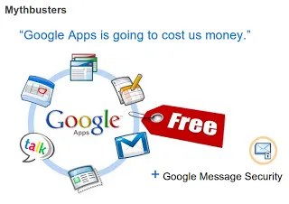 GoogleApps Mythbusters Preso