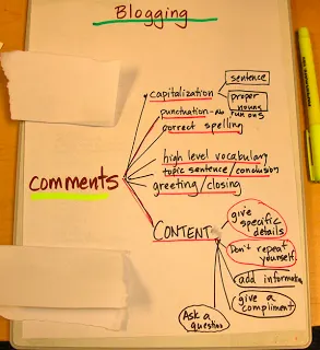 Educational Blogging - Listening to @murcha @lindayollis