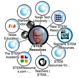 Unplugging the Automatons - Hooking Your Students