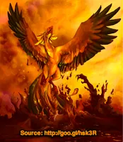 BYOT/BYOD - Dealing with the Fallout (Updated)