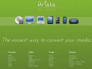 Arista Transcoder - Convert from DVD to WebM Video Format