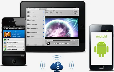 Streaming Video to iPad iTouch or Android with AirPlayIt