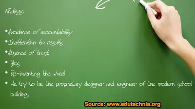 Sucker's Choices - How Tech Can Succeed in Schools