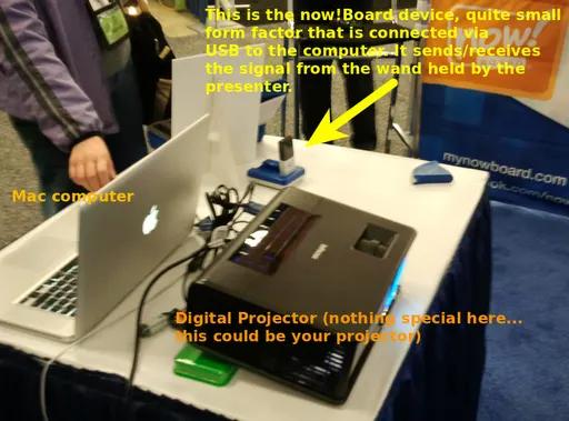 nowBoard! Portable Whiteboard Reflections