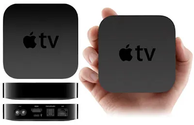 Hooking Up an Apple TV to Anything