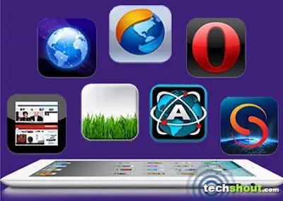 Sharing via Your iPad Browser Made Easy - Comparison Chart
