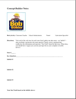 Digital Citizenship WebQuest - Role - Classroom Teacher