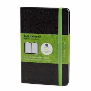 Miguel's EverNote Notebooks