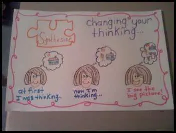Creating - Synthesizing and Making Sense of Disparate Sources