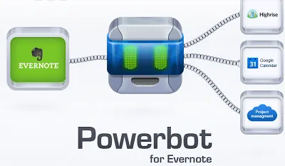 PowerBot for Gmail - Send Your Email to Evernote