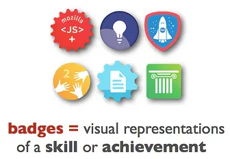 Moodle, Open Badges and Other Stuff