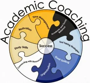 Academic Technology Coach edtechcoach educoach