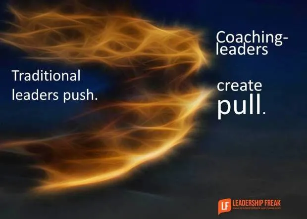 Visioning: District EdTech Coaches edtechcoach edtech educoach