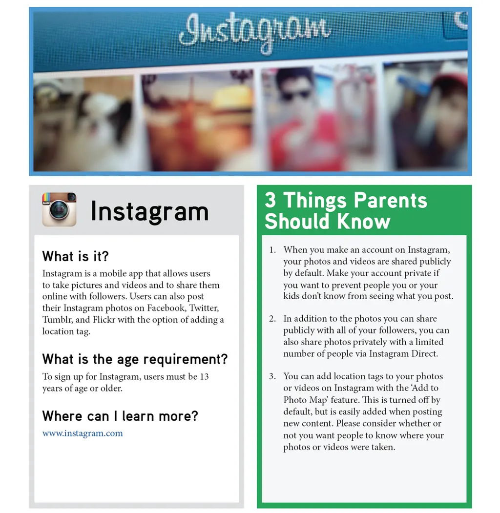 Seminar: Investigative Techniques Using Social Networking Sites