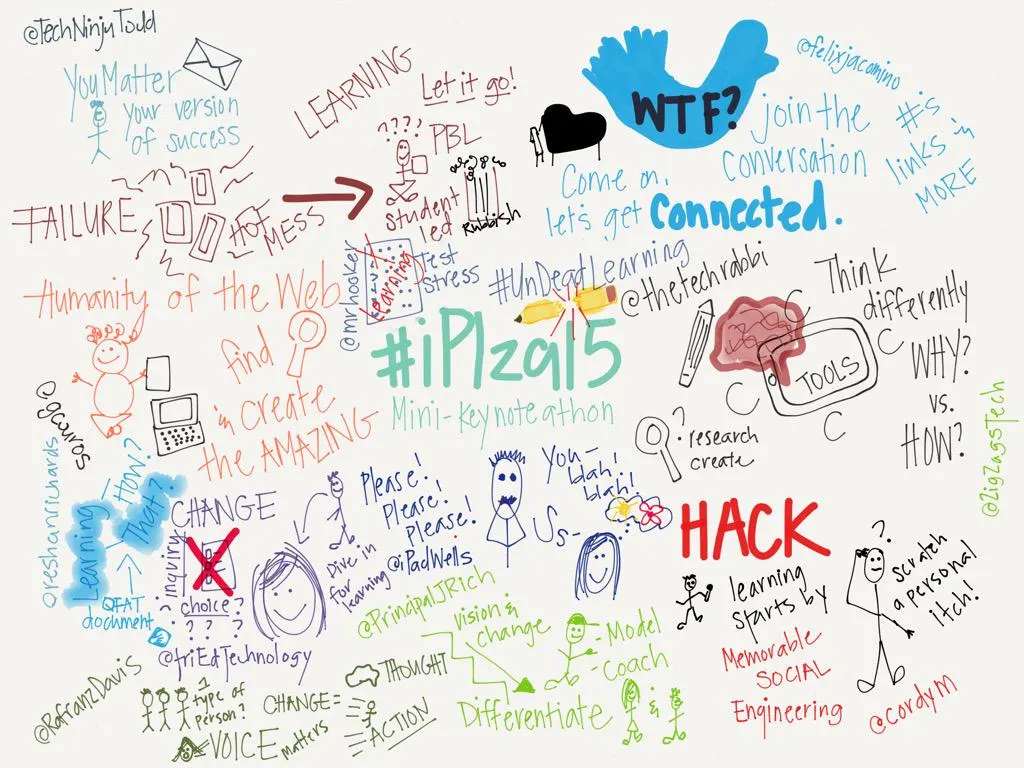 iplza15 You Matter! MiniKeynotes