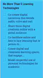 Forget 15, Try 5 Max Learning Technologies