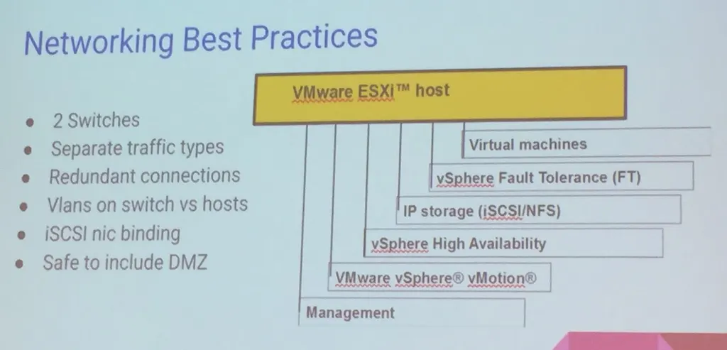 MyNotes: Better Systems Management with VMware tceasysadmin