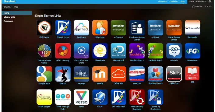 MyNotes: Single Sign-On and Digital Textbooks edtechcto (Update)