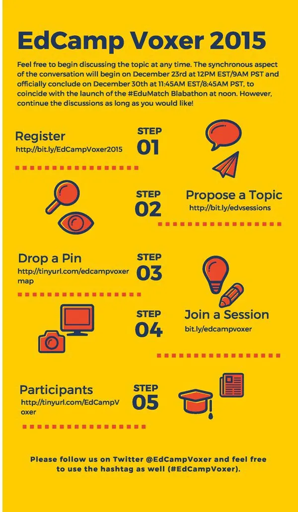 Join edcampvoxer 2015! @rwootenits @voxer @EdCampVoxer