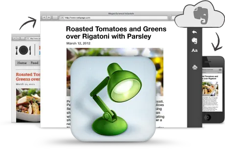 Evernote Clearly Replaced! Get the Alternative