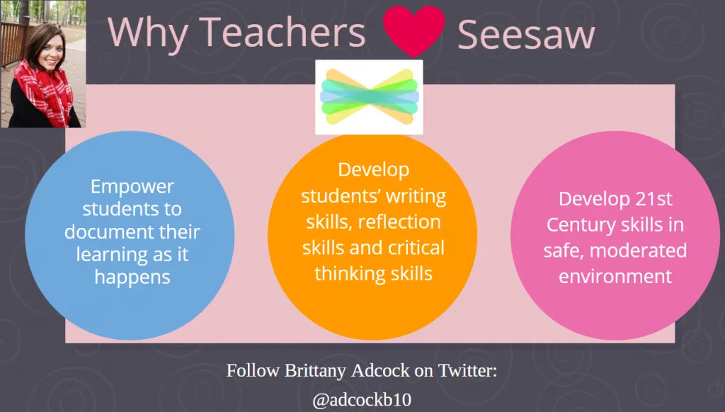 Collecting, Curating, and Sharing with Seesaw
