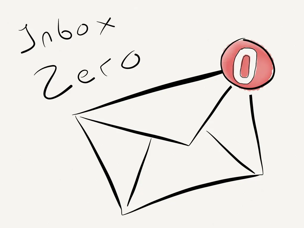 Achieving Inbox Zero with @MSOneNote