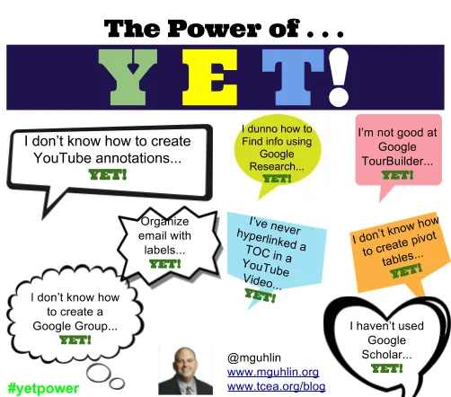 The Power of YET! Meme - Google Educator Level 2