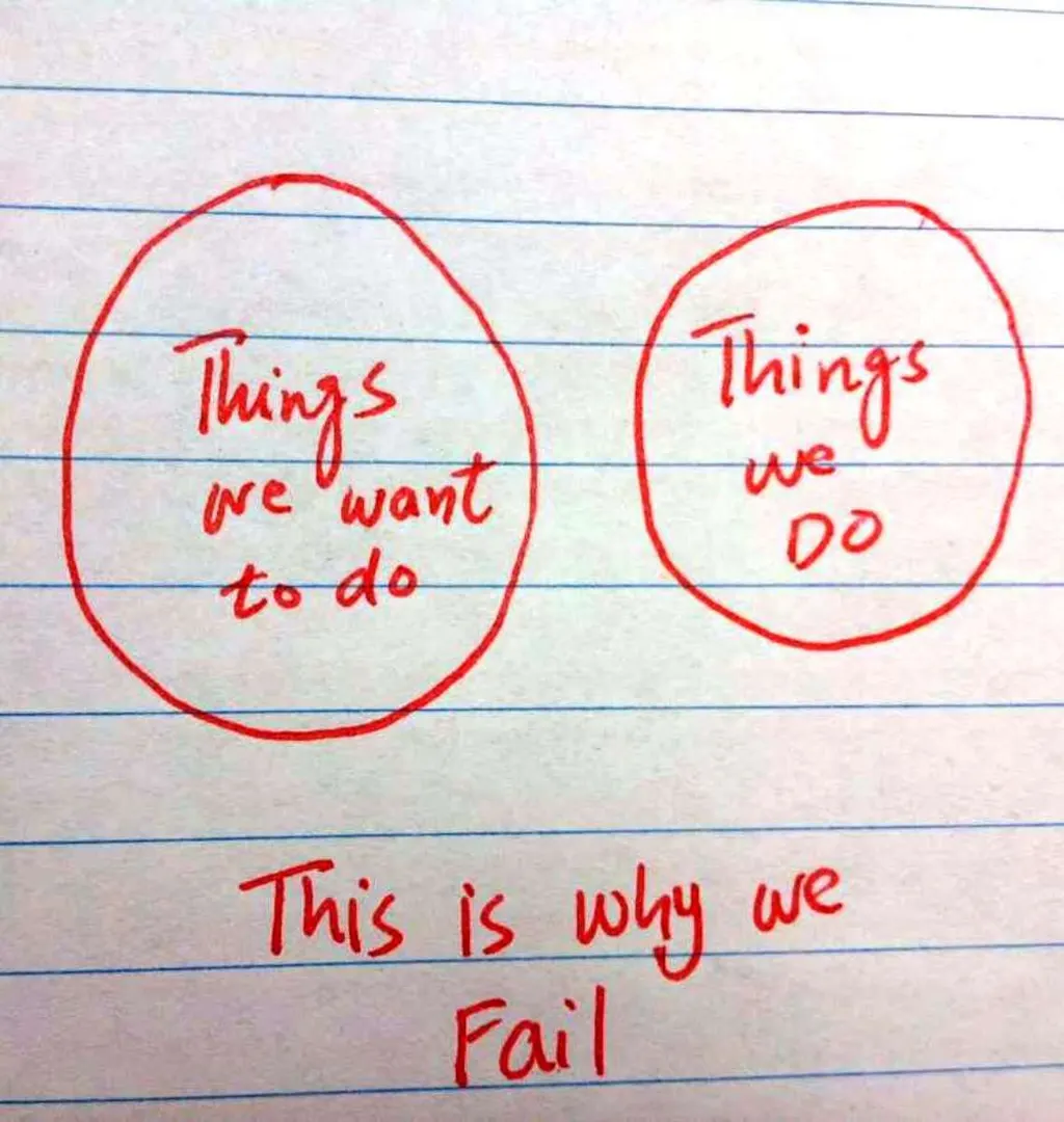 Why We Fail to Help Students @j_bimmerle