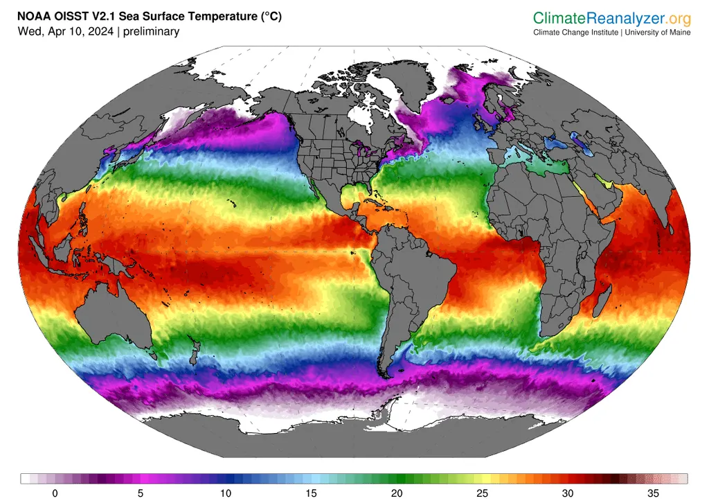 MyNotes: Trashing the Earth ClimateChange