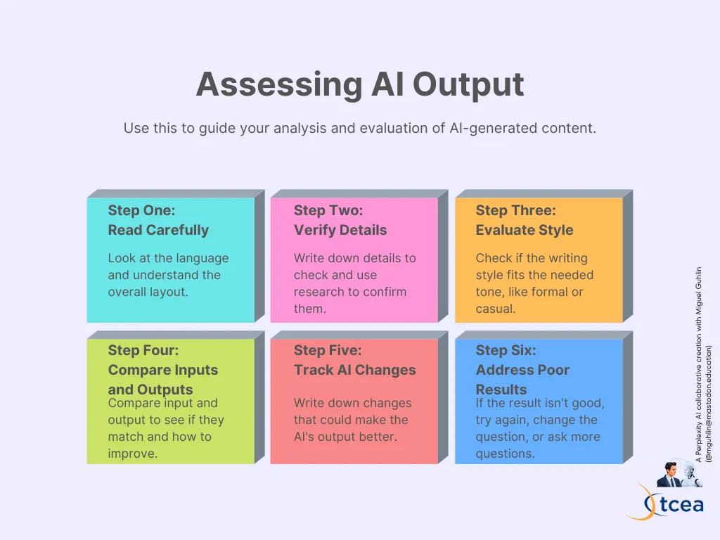 Assessing AI Output: Getting the Most Out of Free AI Tools tcea EdTech education