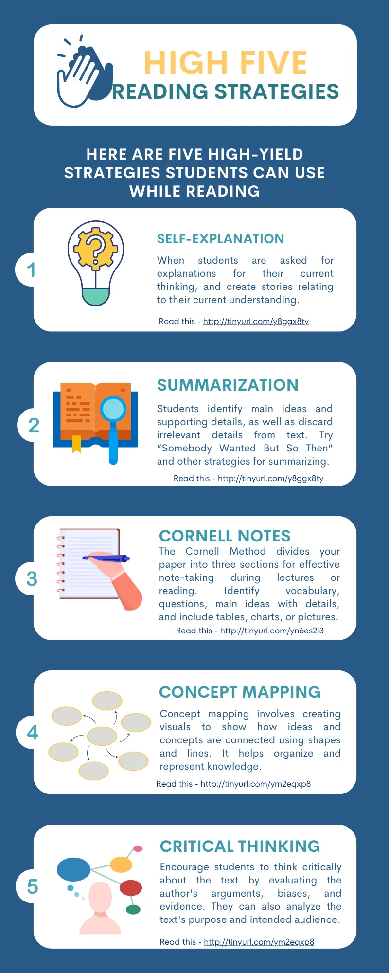 Online Reading Programs and Digital Apps tcea tceajmg