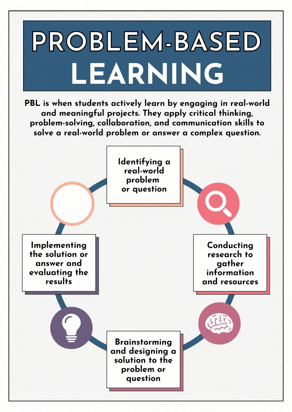 Exploring Extreme Heat Science: Five Resources for Educators on Climate Change tcea tceajmg