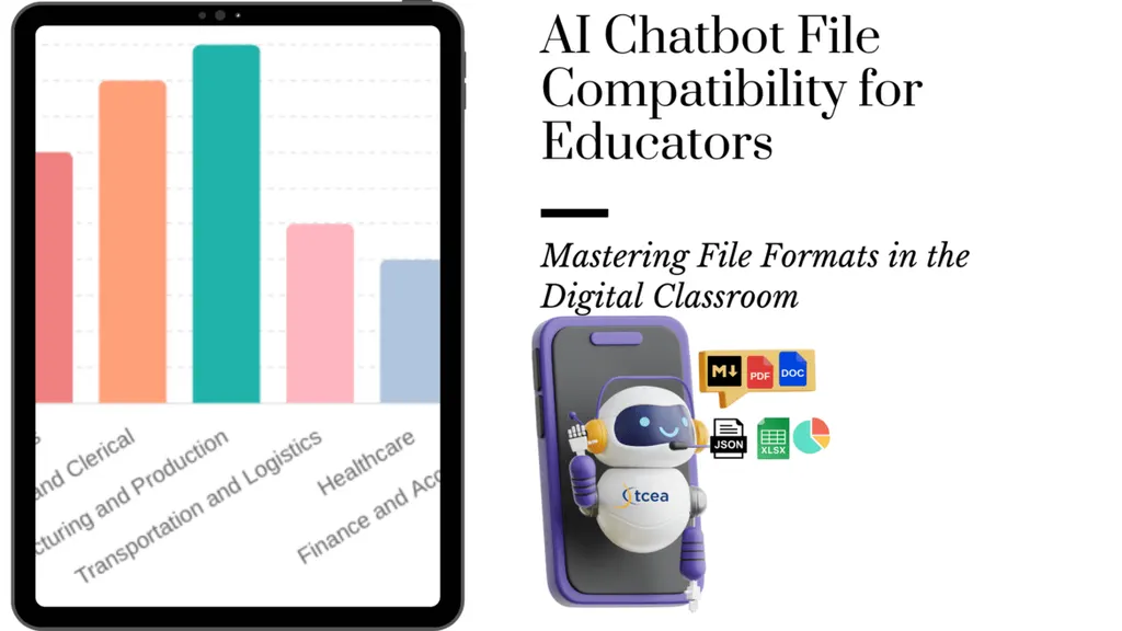AI Chatbot File Compatibility: AI Basics of Markdown