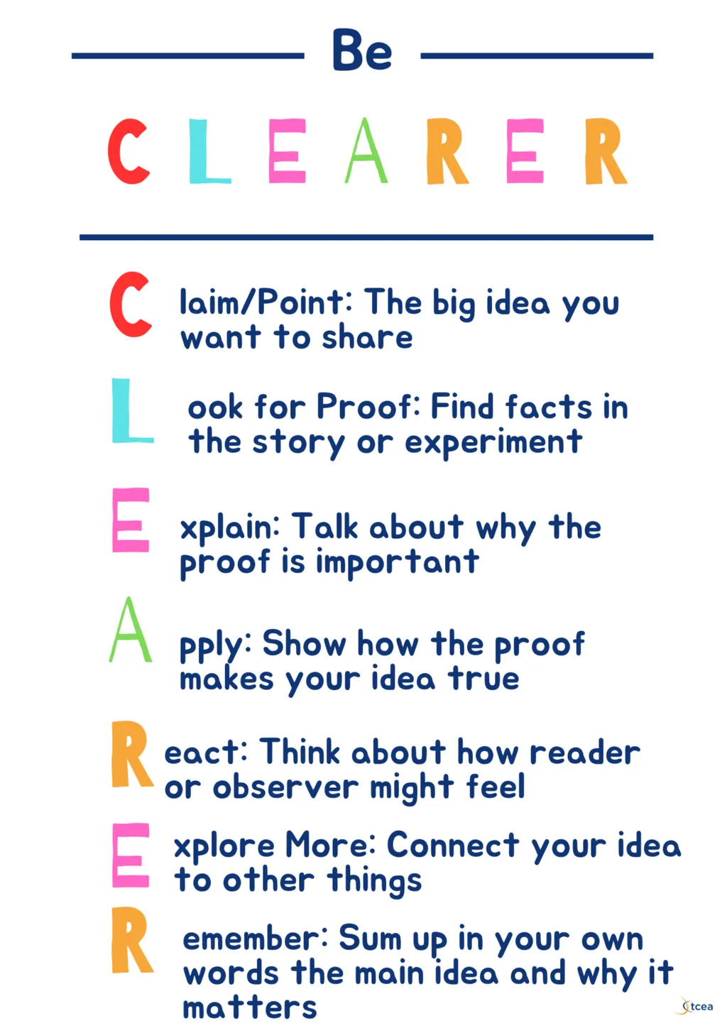 Be CLEARER