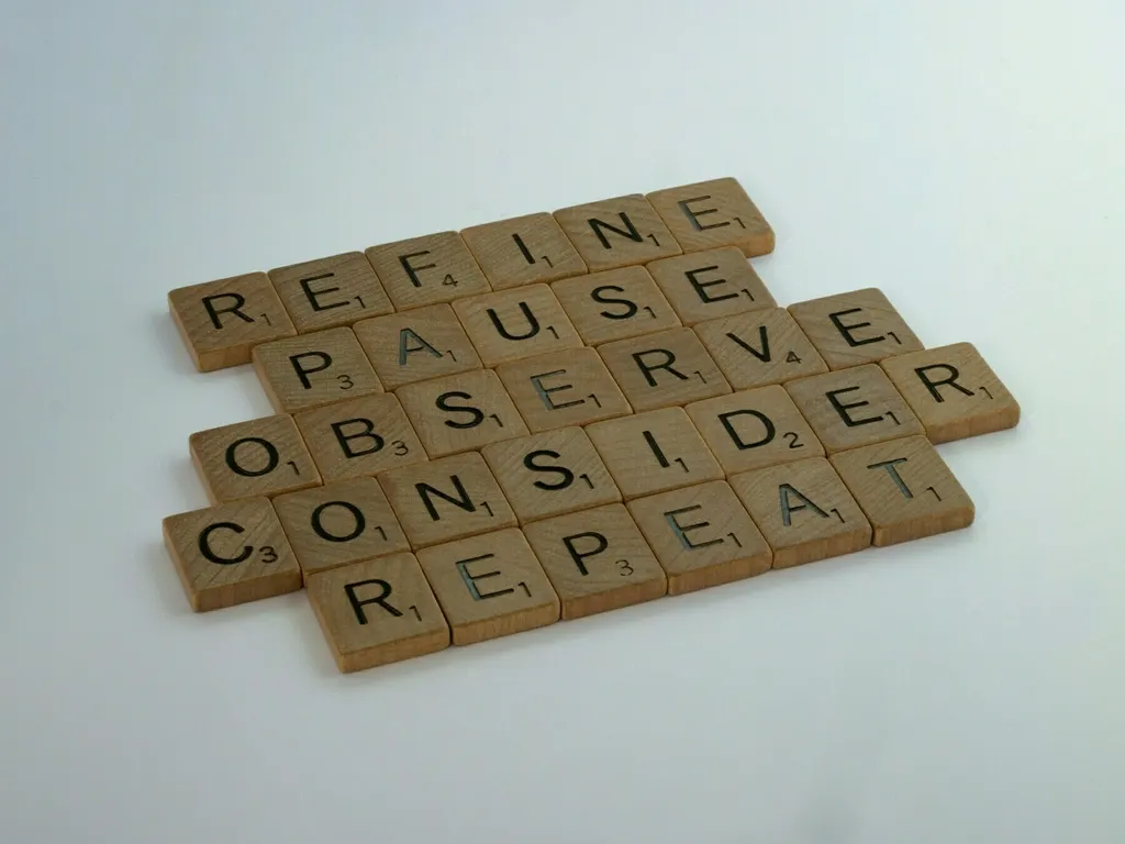 Iterative Mindset