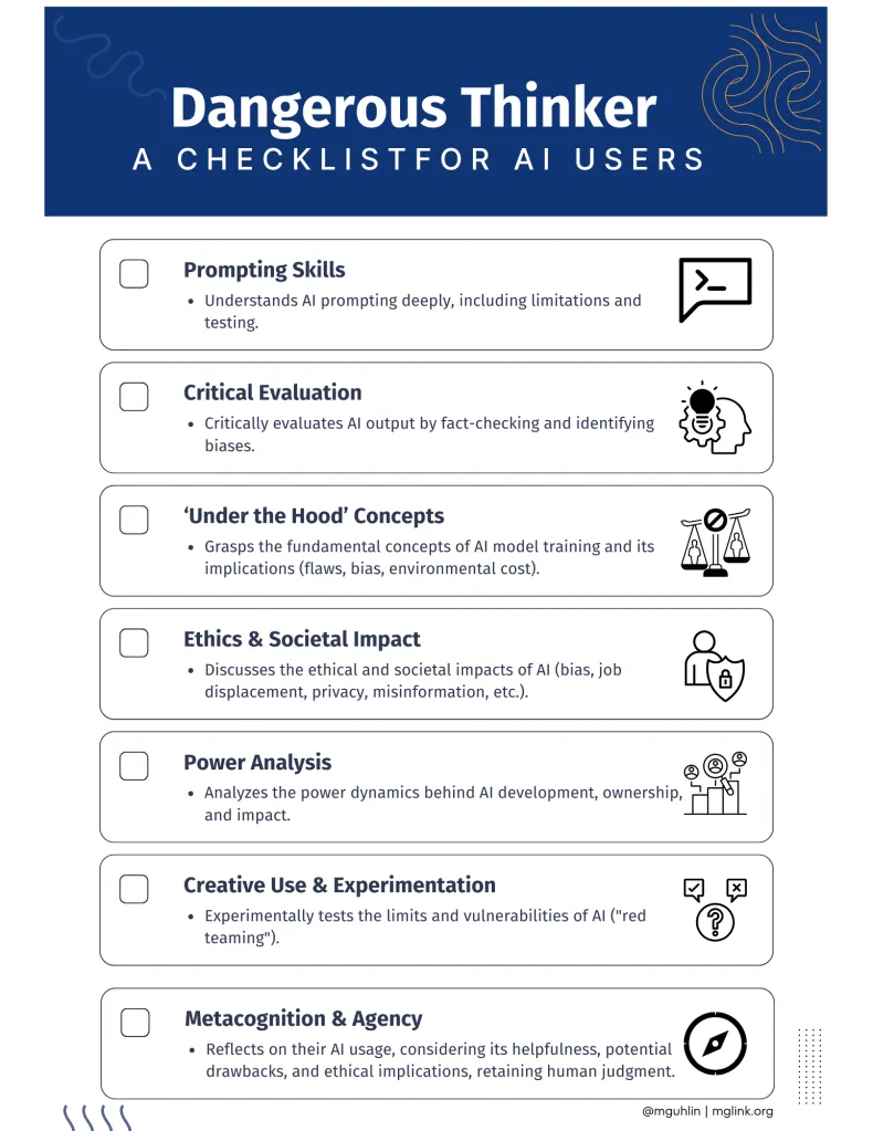 A checklist made by the author in Canva with Google Gemini 2.0 support