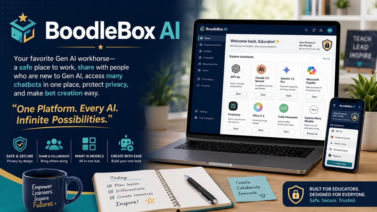 boodlebox
