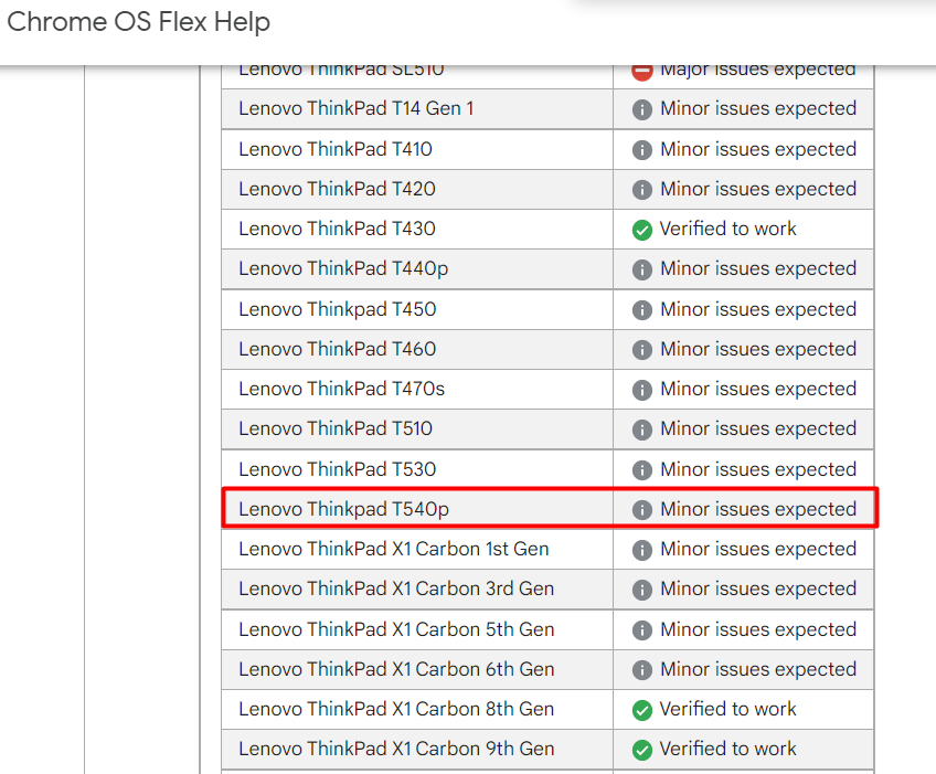Chrome OS Flex