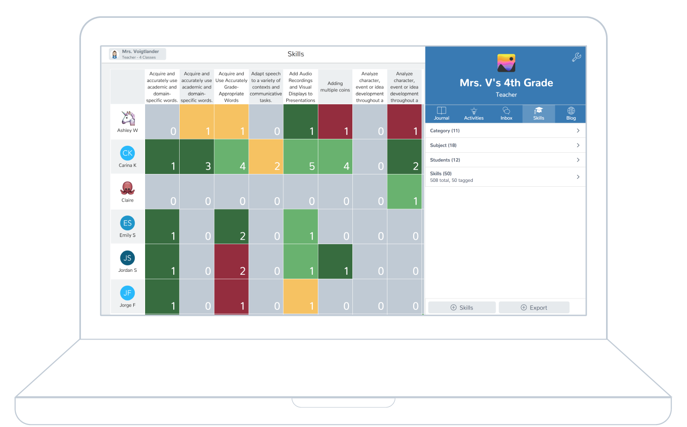 tracking attendance