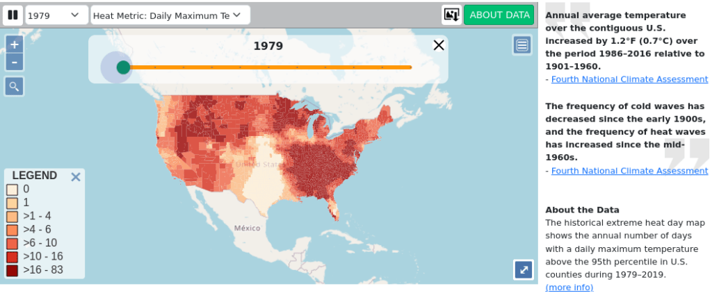 Image of the August 2023, Monthly Forecast, CDC Tracking