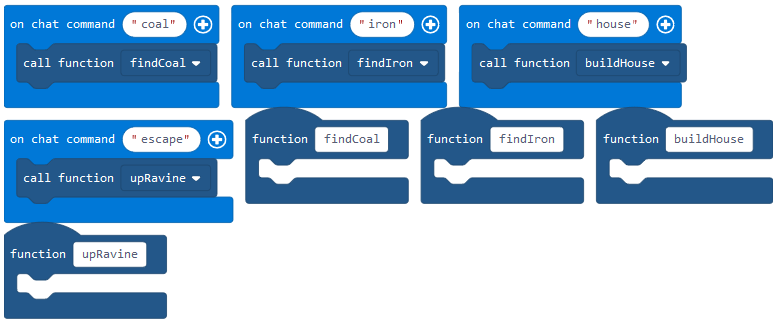 codeate