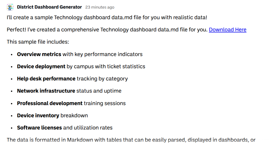 A chat reply from the District Dashboard Generator bot offering a sample Technology dashboard data.md file. It includes overview metrics, device deployment by campus with ticket statistics, help desk performance by category, network infrastructure status and uptime, professional development sessions, device inventory and software licenses.