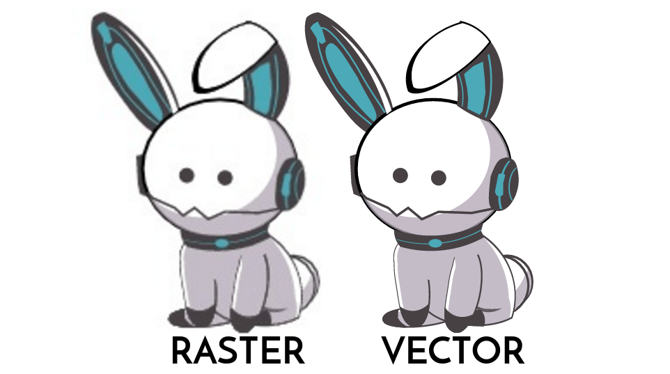 vector